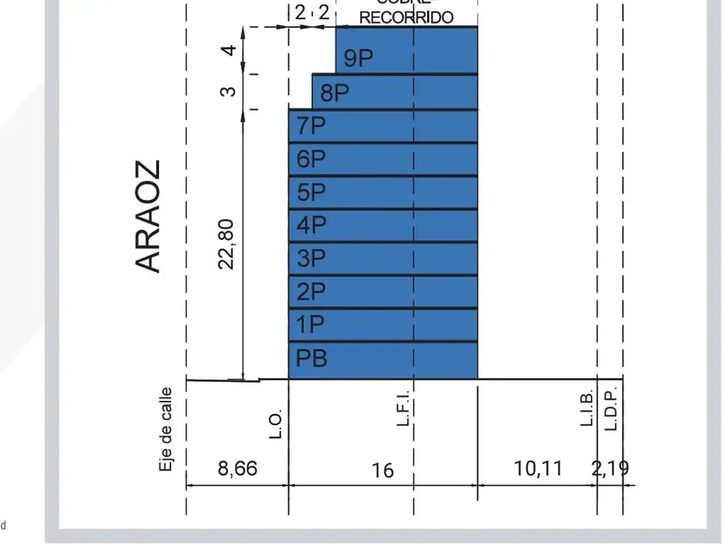 Lote en venta V Crespo 1150m aprox 386D incidencia