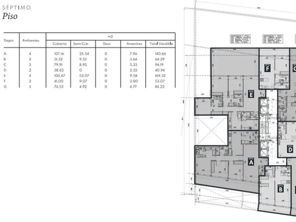 Departamento en el emprendimiento Sentire Almagro