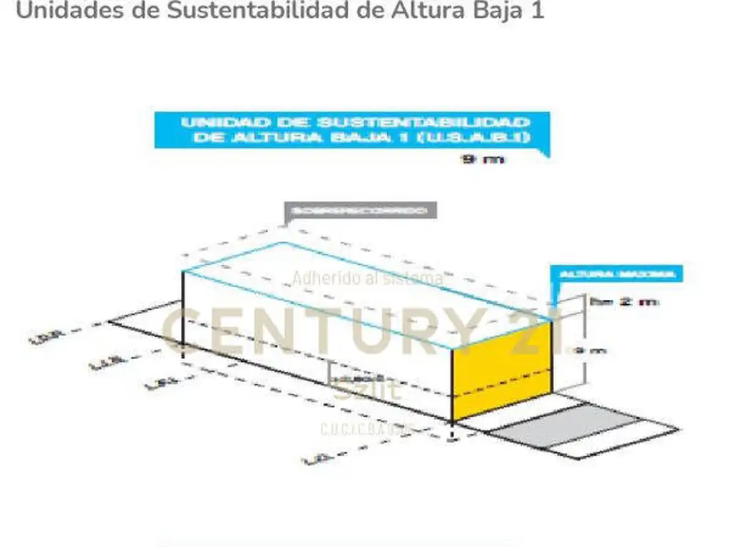 Venta Terreno USAB1 Parque Avellaneda Remedios 3800