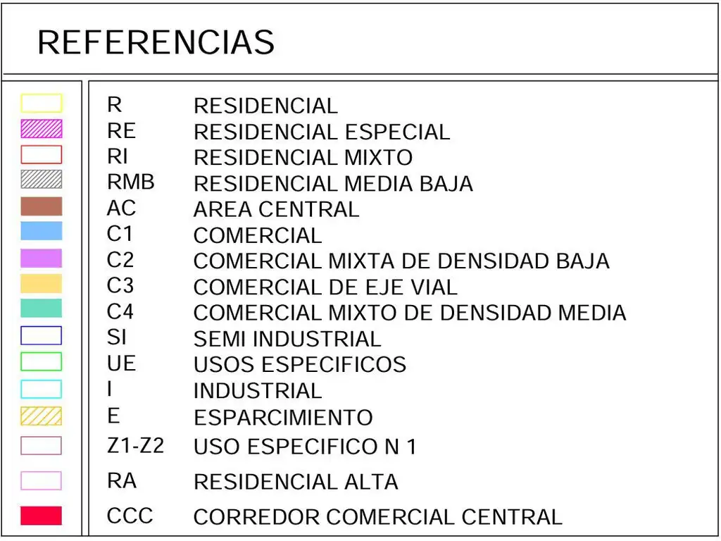 VENTA PREDIO INDUSTRIAL Y LOGISTICO EN HURLINGHAM - ZONA OESTE