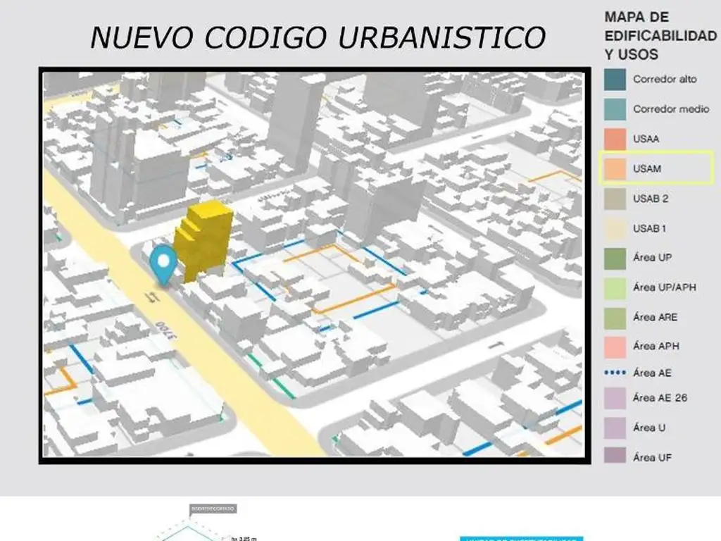 Lote sobre Avenida Congreso