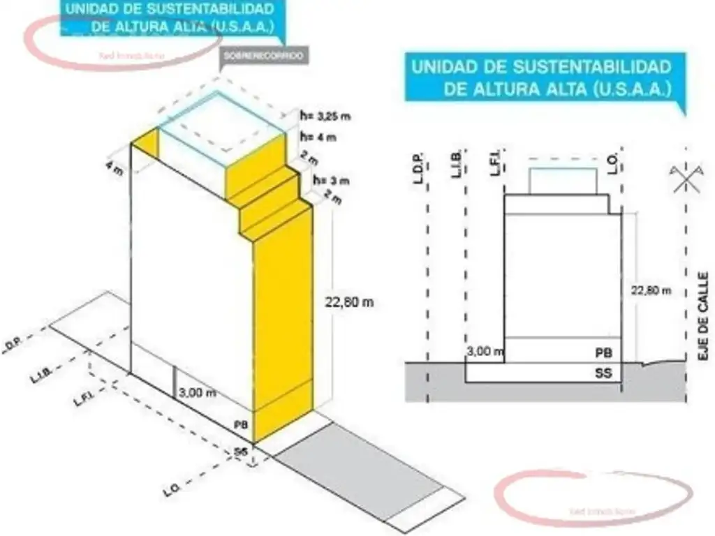 Excelente Terreno en Venta en Belgrano: 8,66 x 47 m - Roosvelt 3035