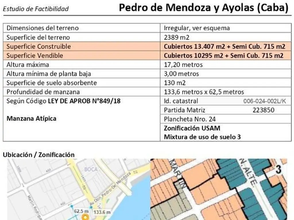 UNICO  LOTE DE 2400 M2 TECHADO SOBRE AV  PEDRO DE MENDOZA