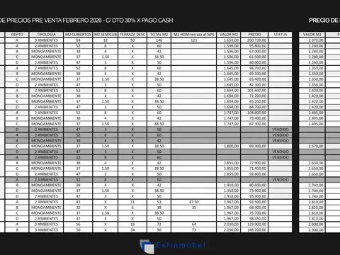 EMPRENDIMIENTO EN POZO  1 | 2  y 3 AMBIENTES (APTO
