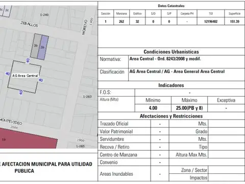 Terreno para constructora