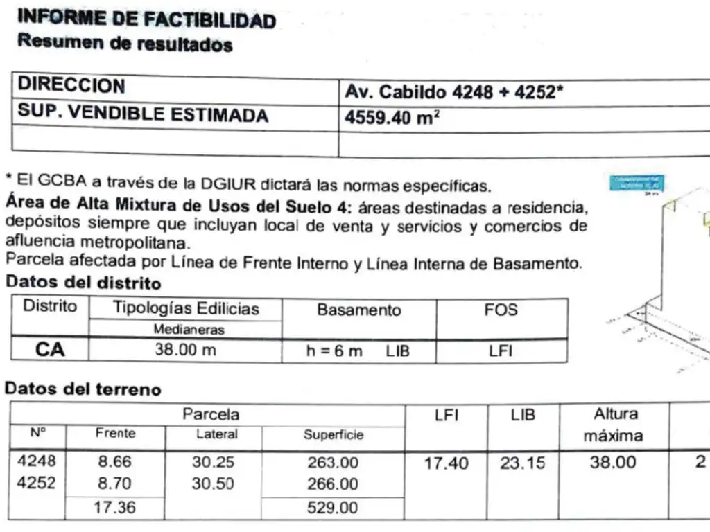 Importante terreno sobre Av. Cabildo