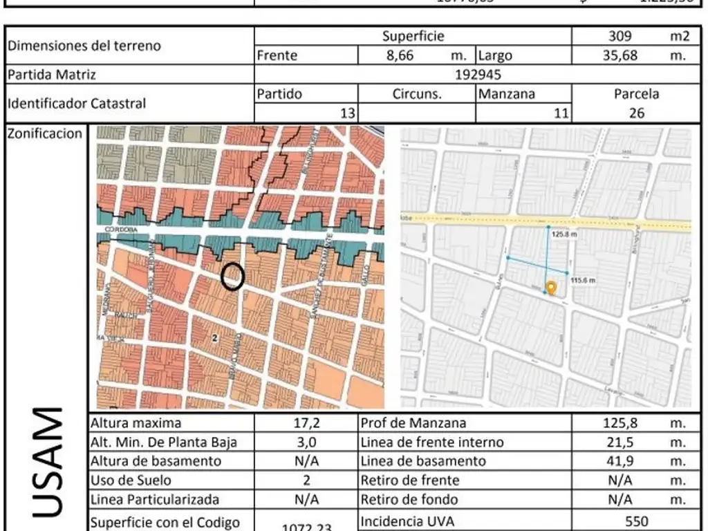 LOTE PROXIMO A UNIVERSIDAD DE PALERMO