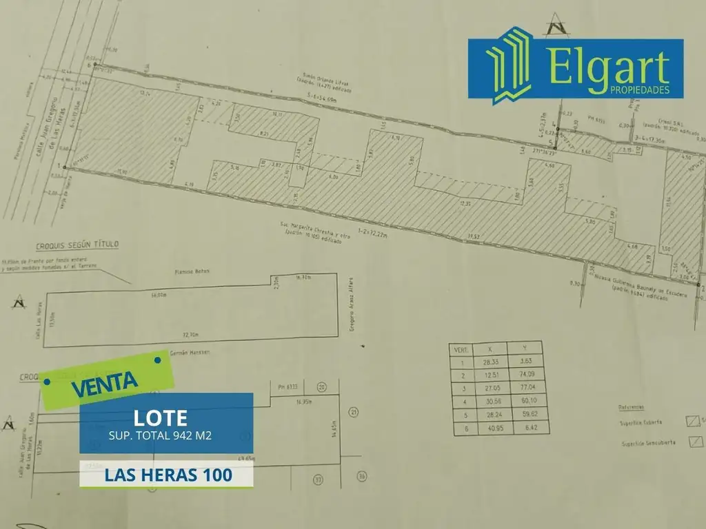 Lote - Venta - Argentina, San Miguel de Tucumán - Las Heras 100