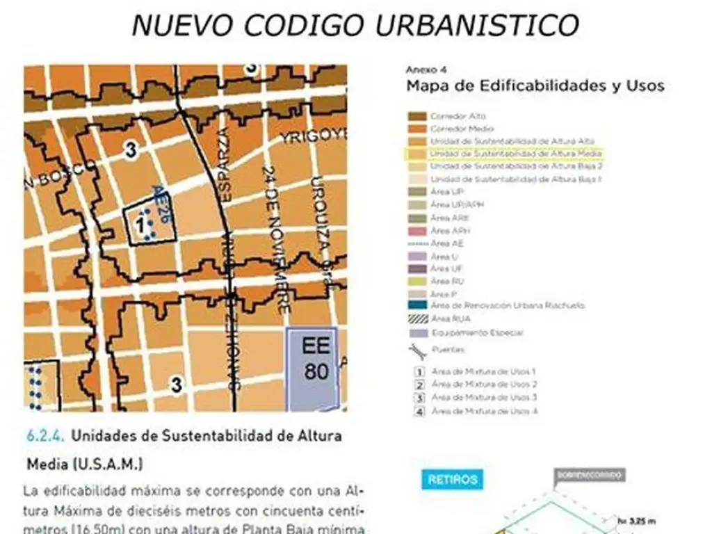 TERRENO- LOTE 7.60 DE FRENTE POR 19.50 DE FONDO