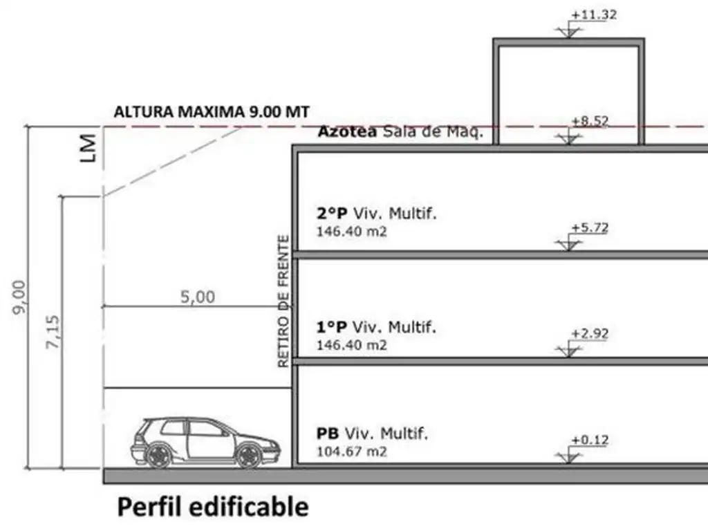 Venta lote en ramos mejia zonificación U1a2