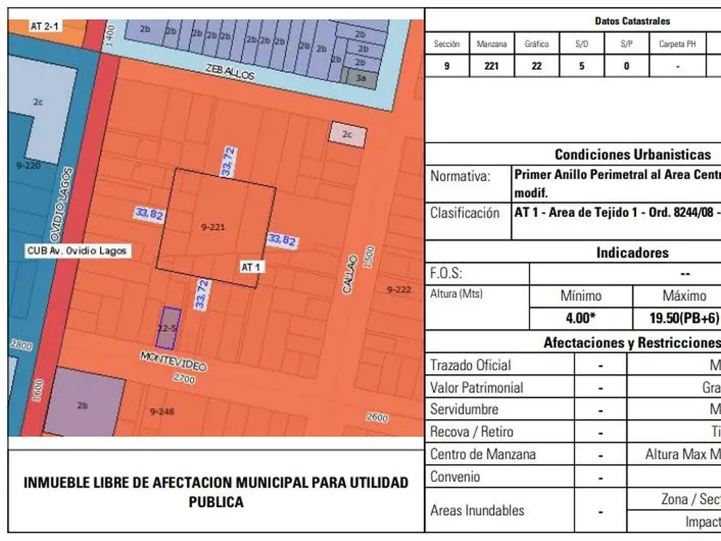 Terreno en Barrio Lourdes