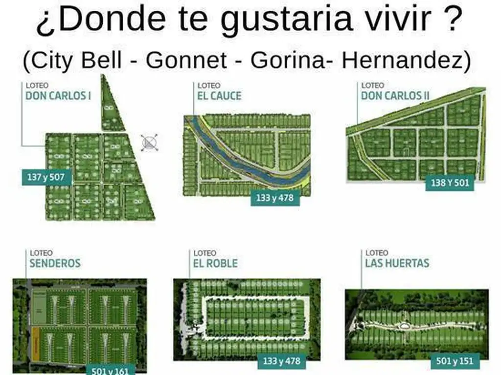 Lotes en VENTA | Barrios Abiertos y Privados | City Bell - Gonnet - Hernández - Gorina