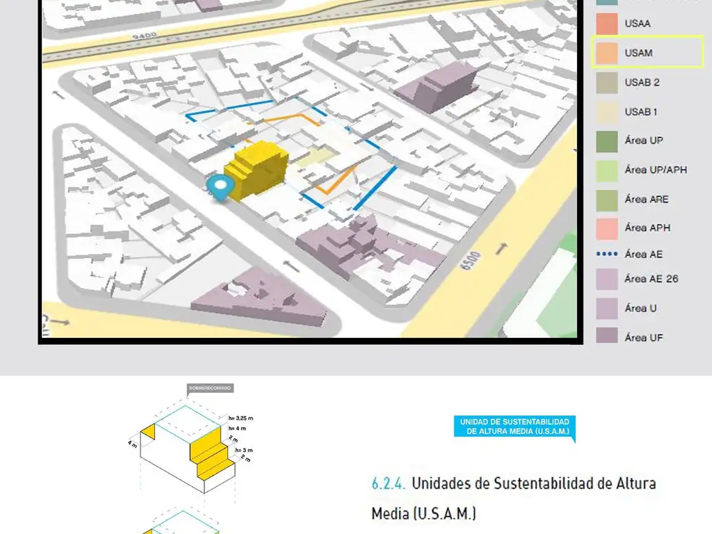 LOTE 456 M2, PB + 7 Pisos + 16 cocheras + subsuelo