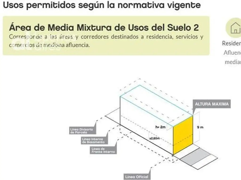 Venta Terreno o Deposito en Barracas