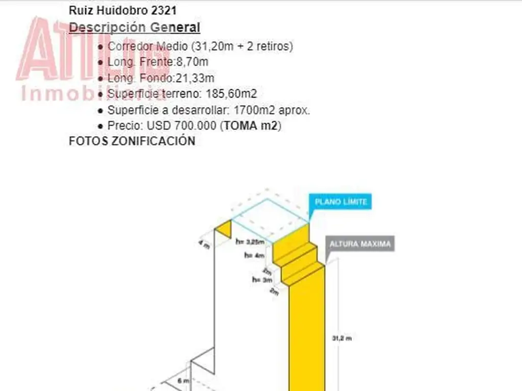 Nuñez APTO 1700 m2 A mts Av.Cabildo (Lomas)corredor medio  tomo superficie cub