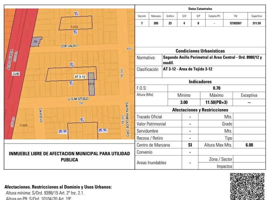 Terreno para constructora en Refinerías. A metros de Bv. Avellaneda