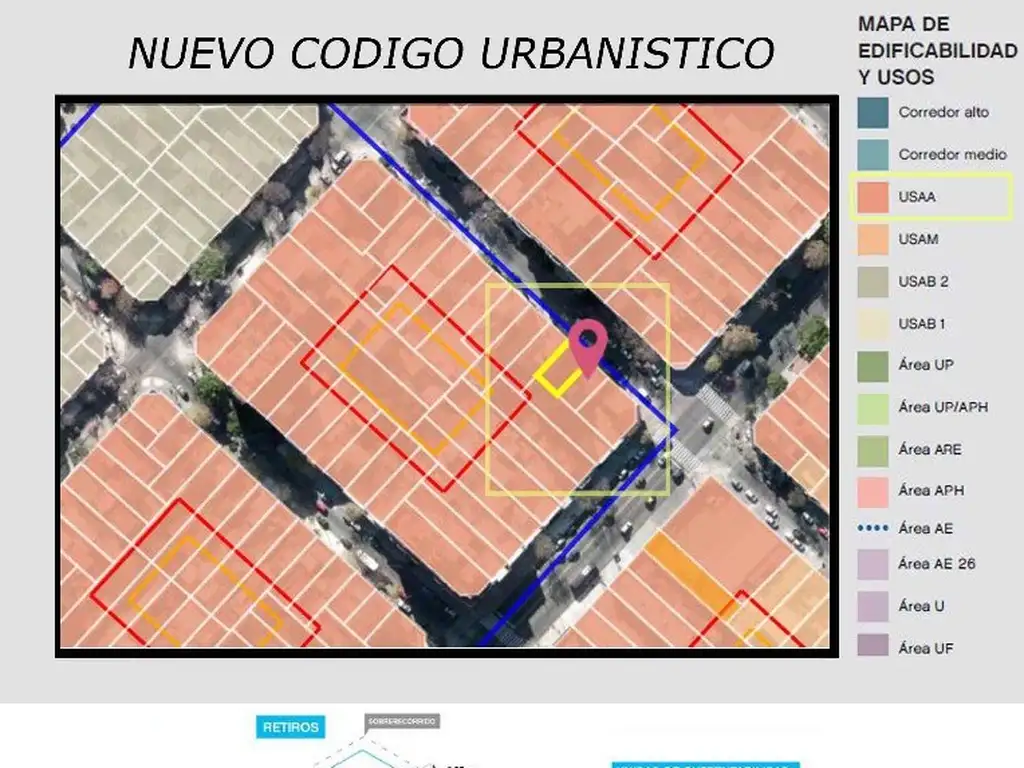 LOTE EN MATADEROS