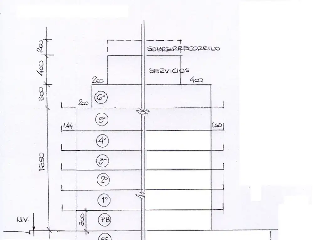 Terreno en Venta