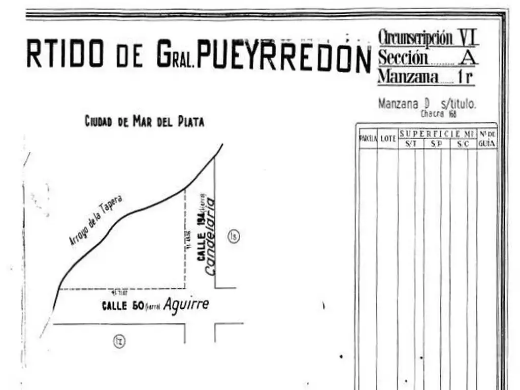 Terreno en venta en Barrio Aeroparque