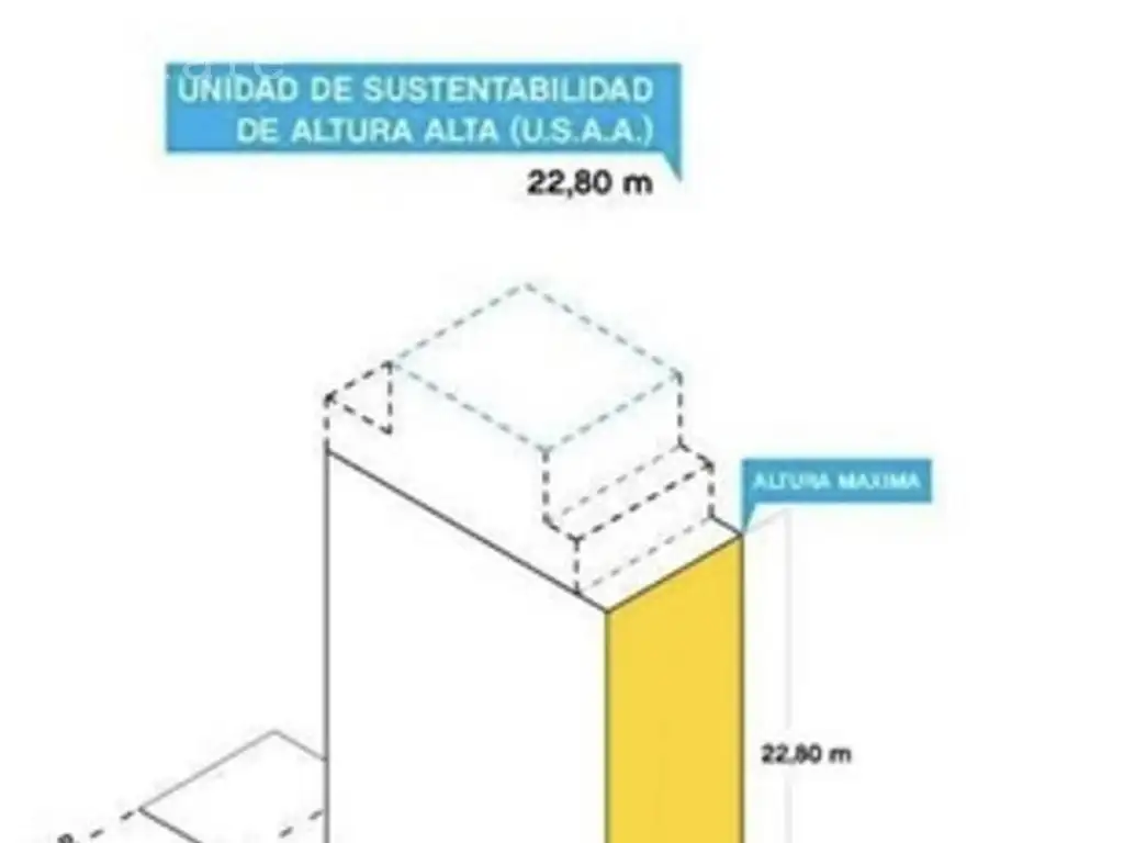 Terreno en San Cristobal, Opción Doble y Triple Frente