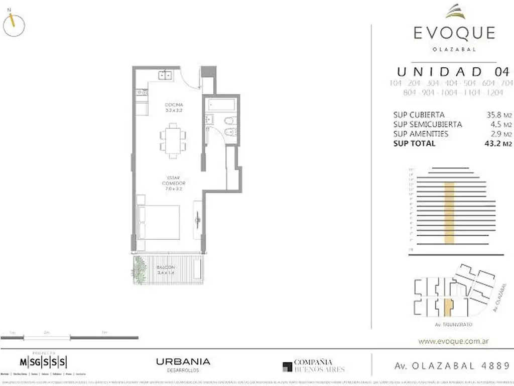 Venta departamento monoambiente en Villa Urquiza - Evoque Olazabal