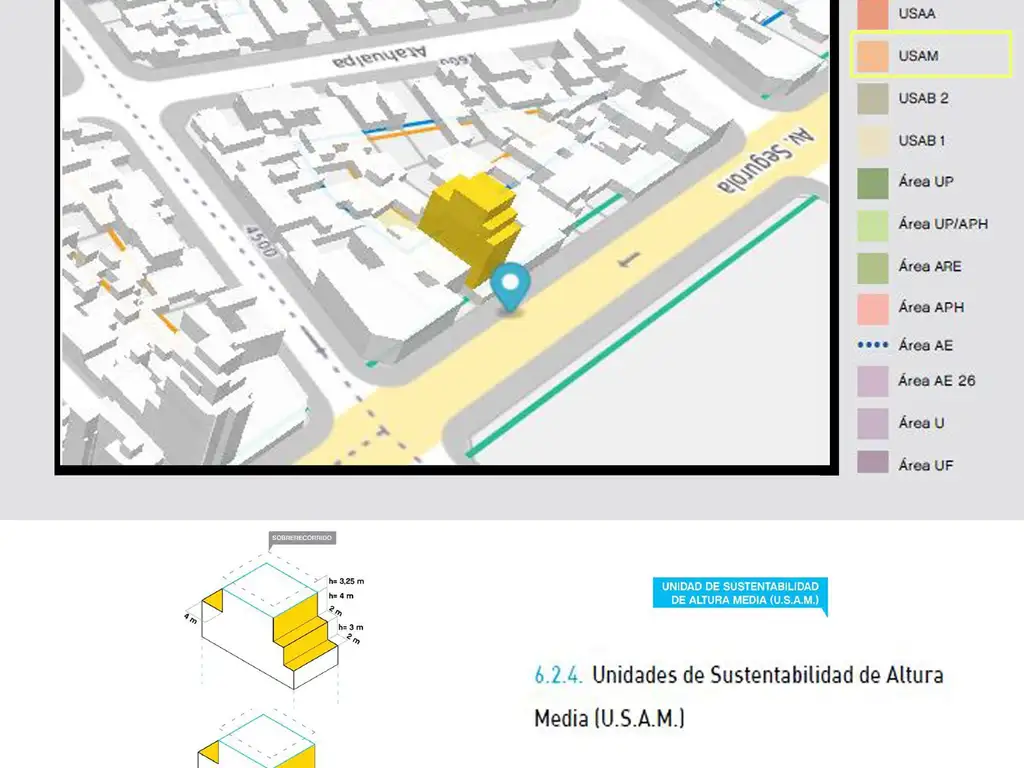 VENTA LOTE MONTE CASTRO UBICACION SOBRE AVENIDA