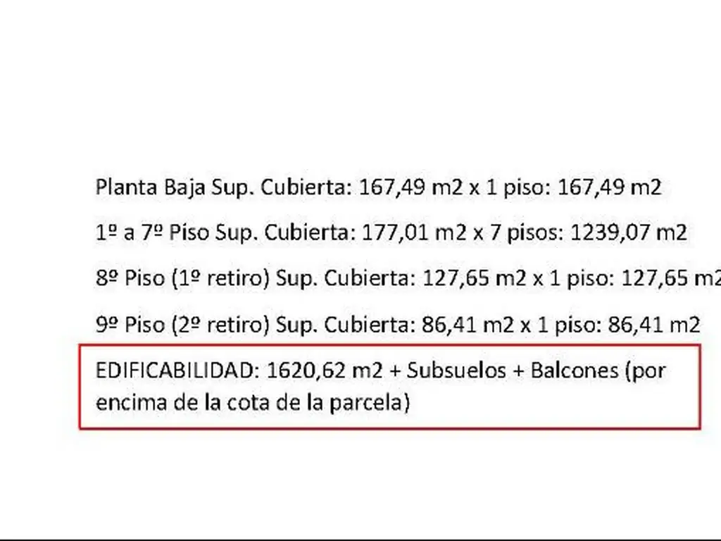 Terreno en Venta en Villa Ortuzar