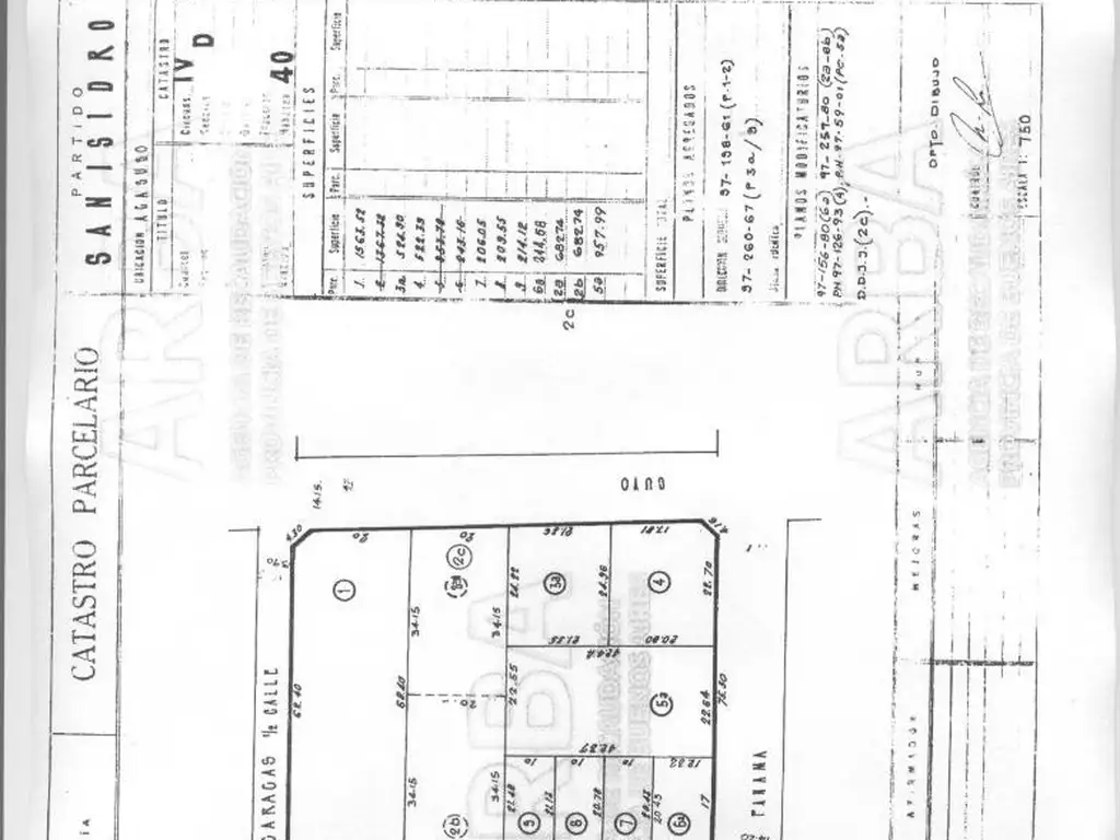 LOTE MARTÍNEZ - ZONIFICACIÓN “ID” (Industria Dominante)