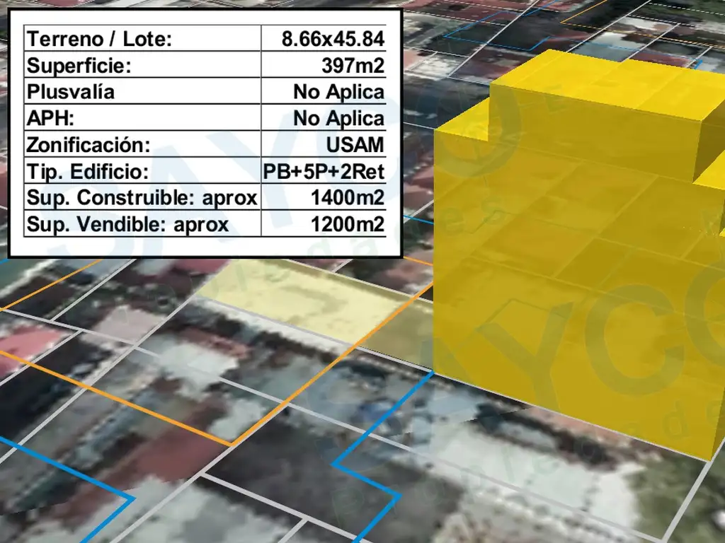 Venta Terreno Lote 1400m2