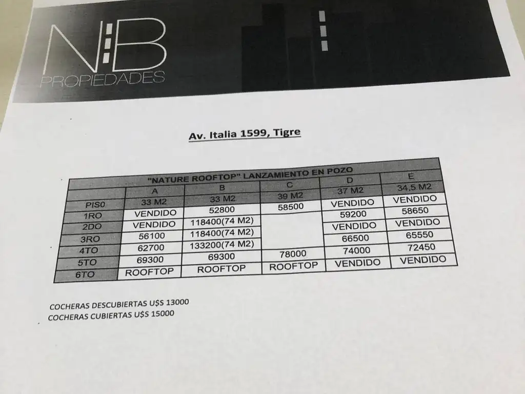 DEPARTAMENTOS 2 Y 3 AMBIENTES