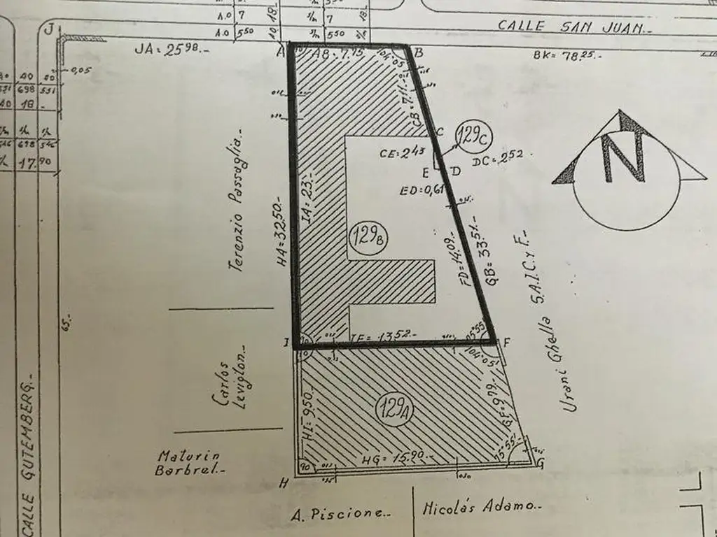 Terreno para desarrollo inmobiliario- Rosario centro