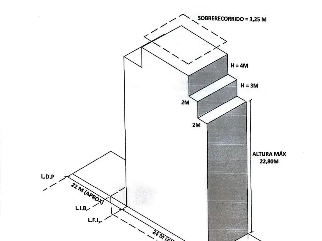 Terreno en  Venta de 8.70 x 4.6.85 Villa Crespo zonif USAA