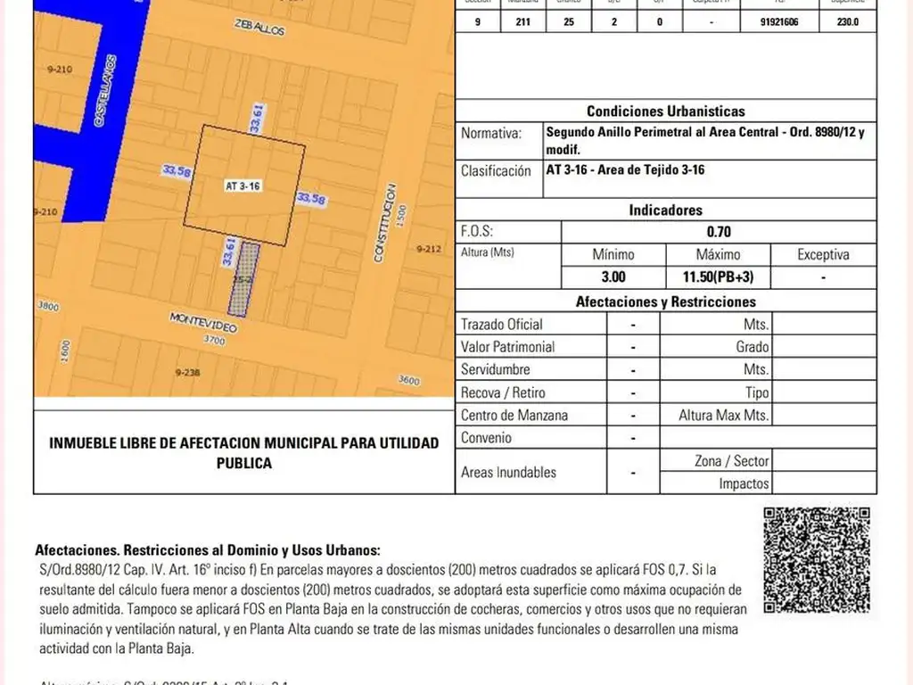 Venta Terreno para construcción - Echesortu, Rosario