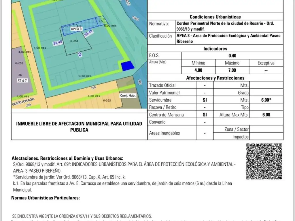 Terreno en Alberdi