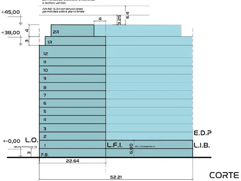 Terreno en  Villa Crespo con 5180 M2 vendibles