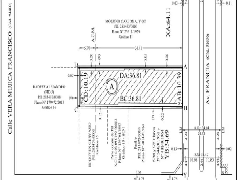 Venta terreno para constructora -Av. Francia 1000