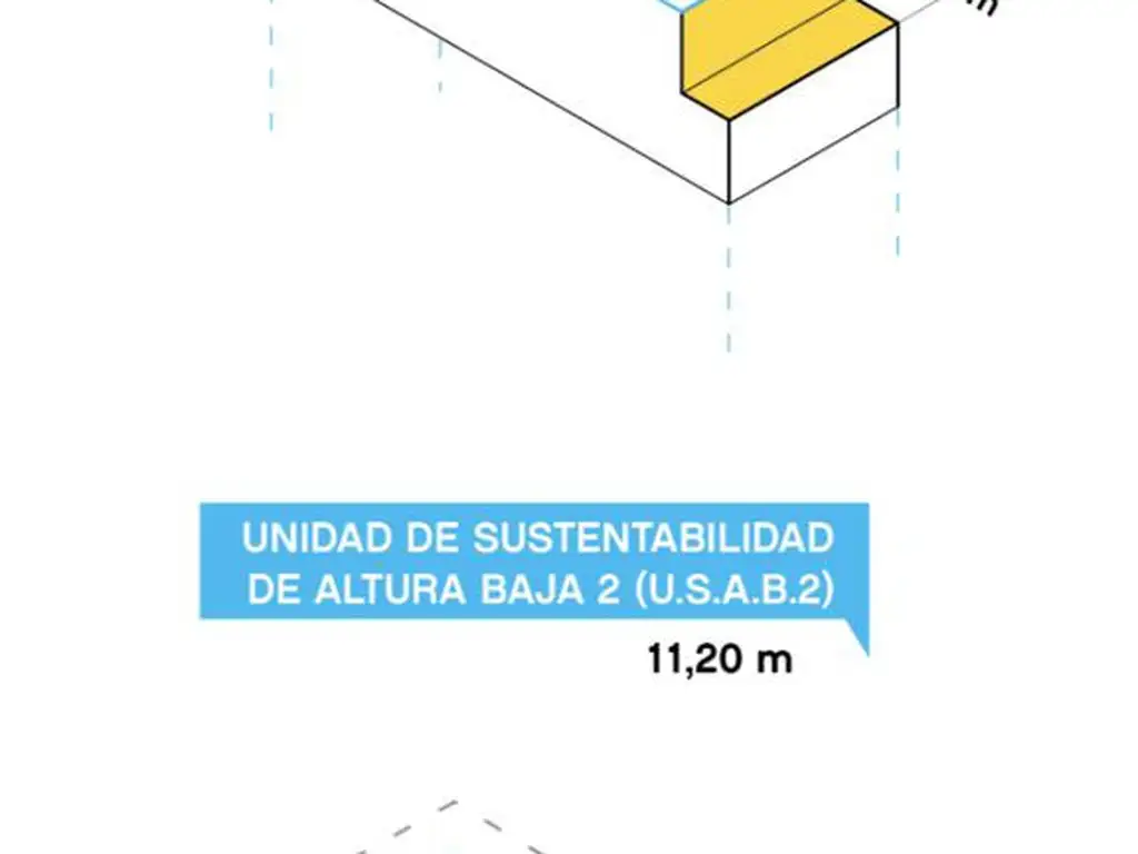 Terreno en venta. Lote Propio en Lomas de Nuñez. USAB 2. 10 x 28