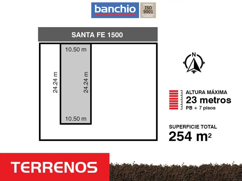 Venta Terreno Apto Constructora  - Centro Rosario