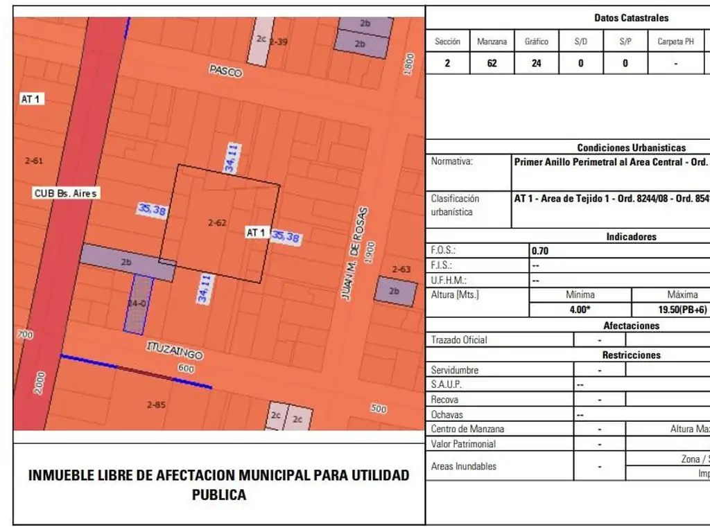 Terreno en  venta ideal para desarrollo inmobiliario