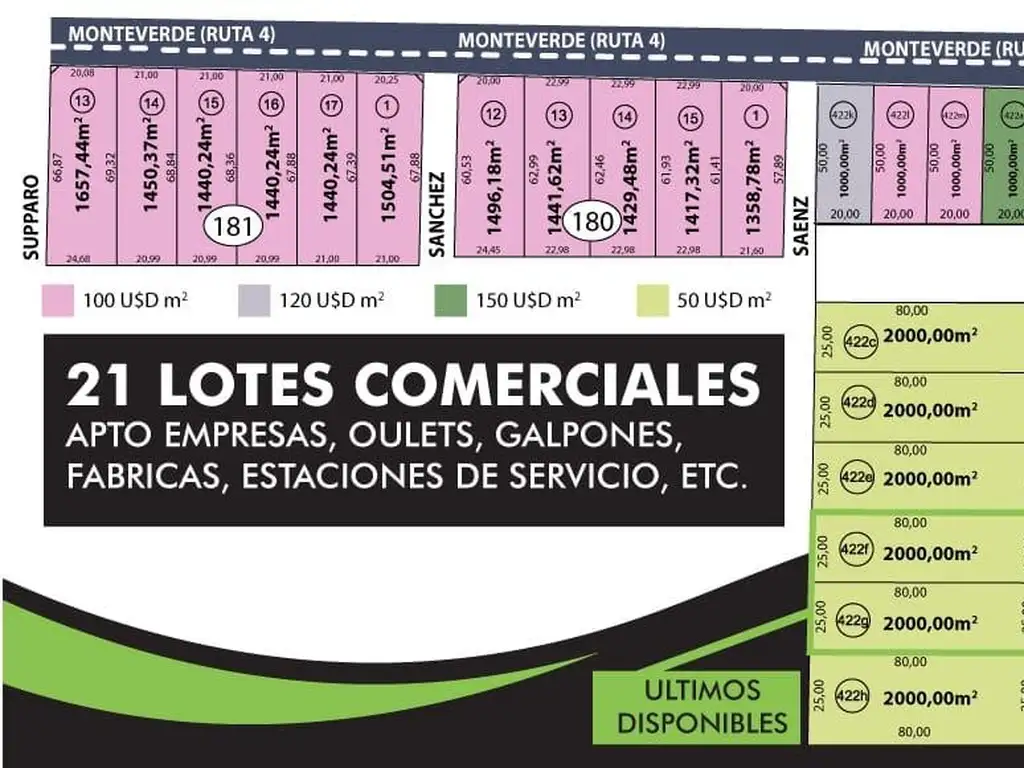 16 Lotes Comerciales en Venta