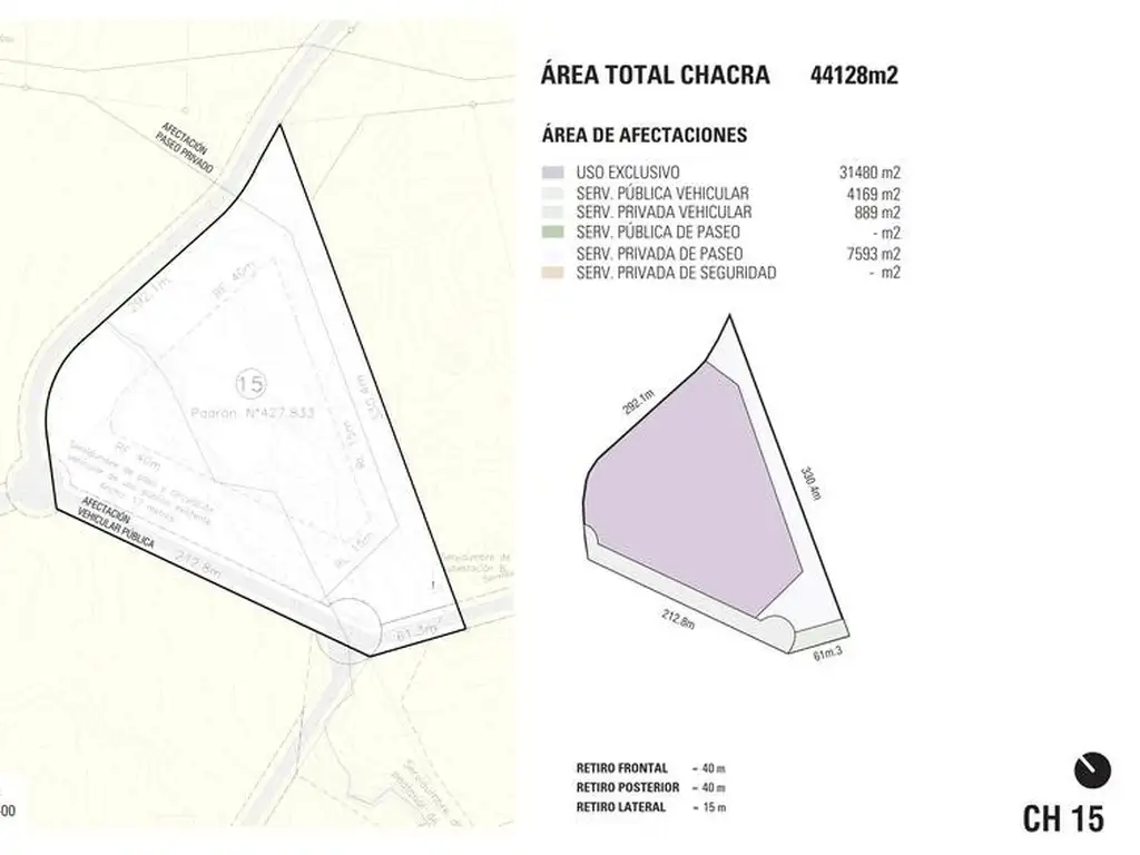 Chacra Uruguay - Barrio Privado