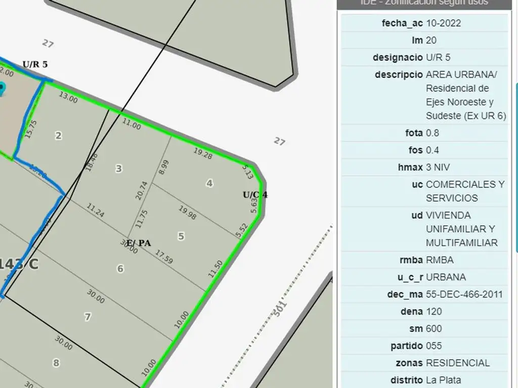 Lotes Terrenos, Venta en Gonnet