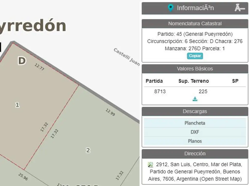 Lote para INVERSION - Esquina San Luis y Castelli