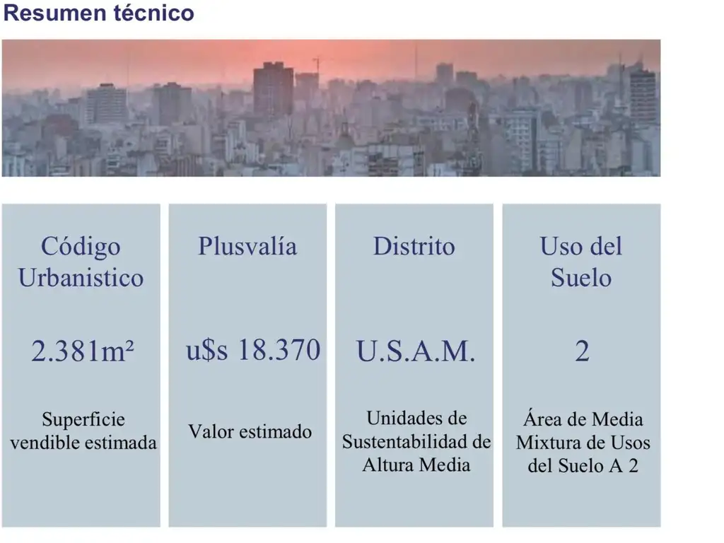 EDIFICIO/HOTEL EN VENTA PARA EDIFICAR FLORESTA