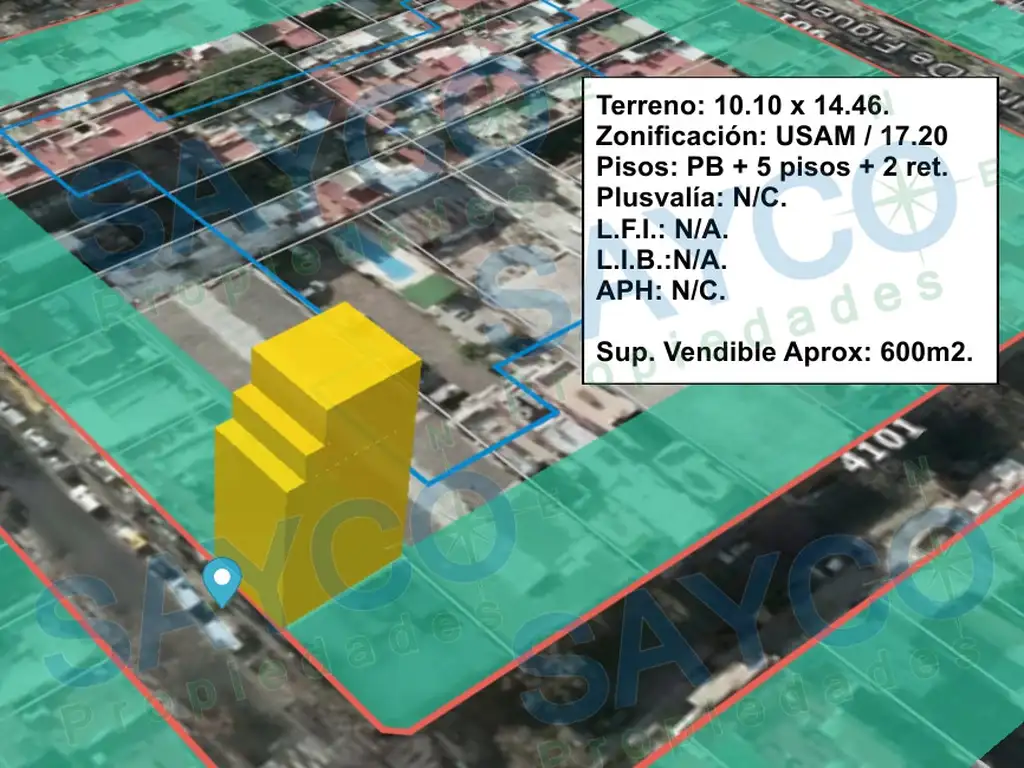 Oportunidad Almagro Terreno Venta USAM