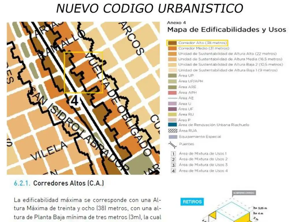 Lote - Venta - Argentina, Capital Federal - AV CABILDO 4300