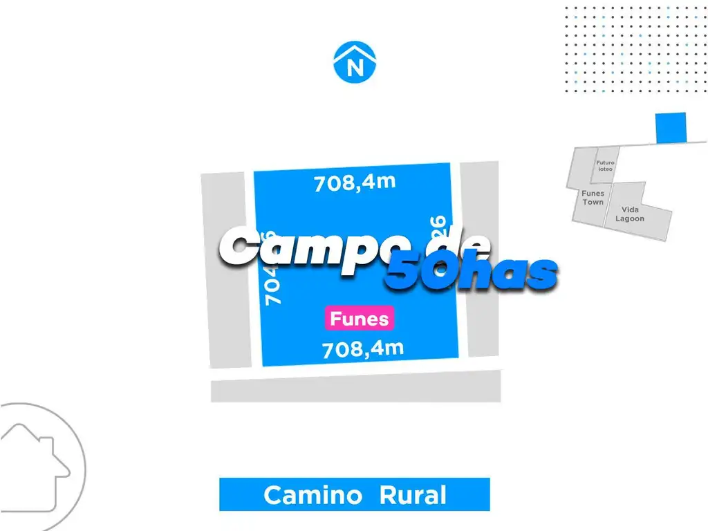 Campo - Funes