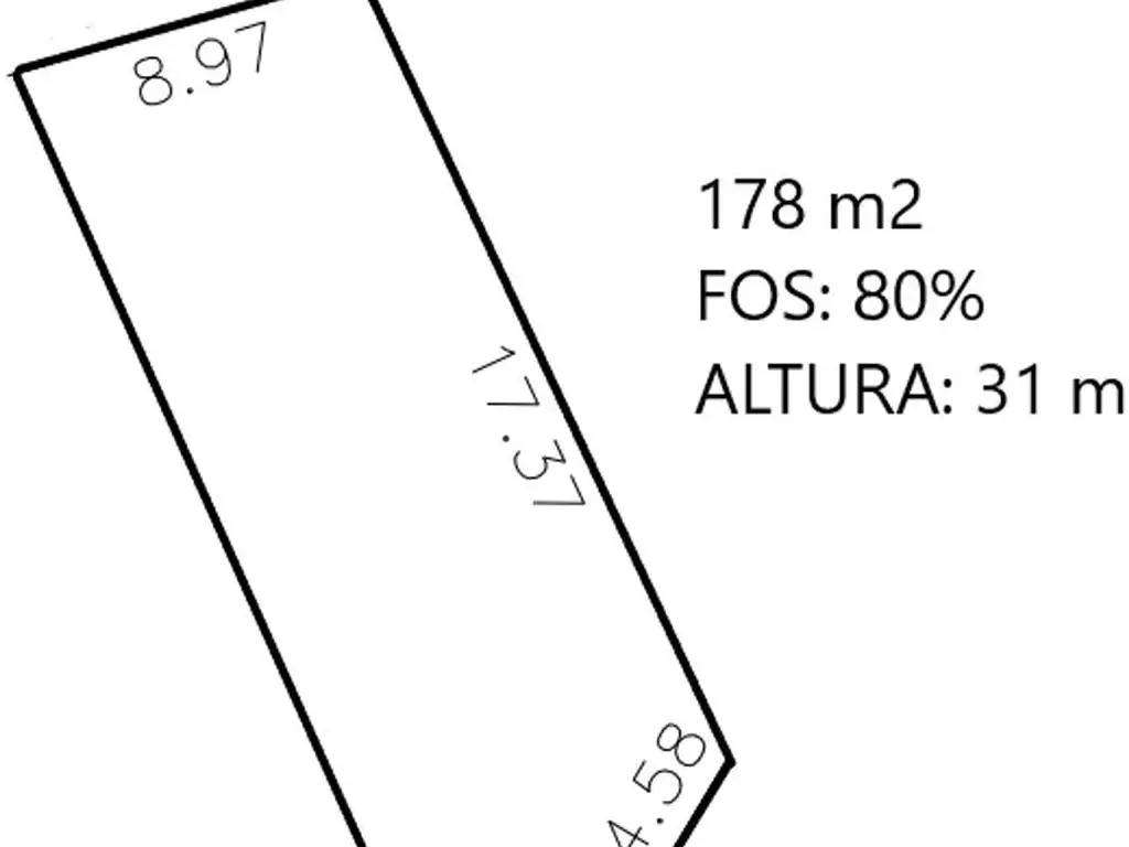 Terreno 178m2 Ave. Italia frente al Parque (31m)