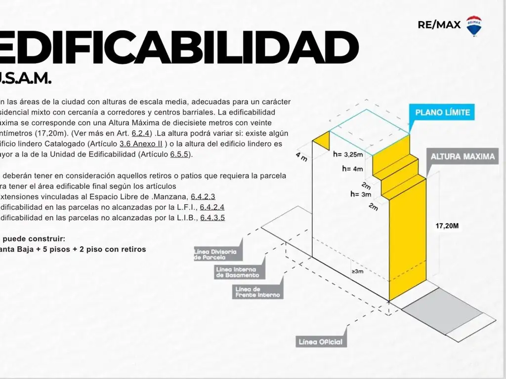 LOTE VENTA PATERNAL 8,66 X 24