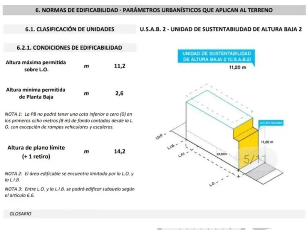Terreno en Venta en Versalles